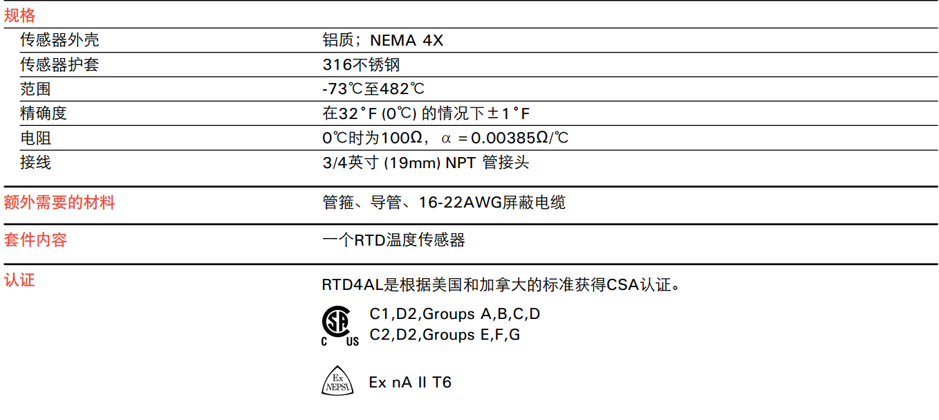 美國瑞侃進(jìn)口RTD4AL溫度探測器