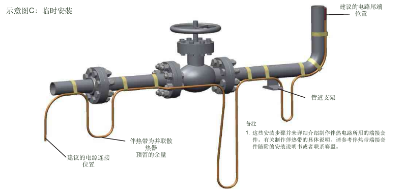 THERMON 美國(guó)賽盟